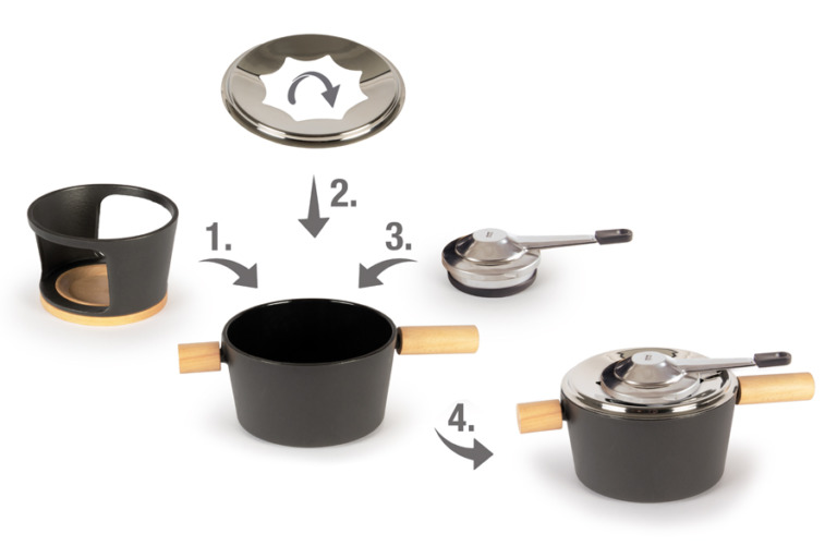 Set for Fondue Titlis